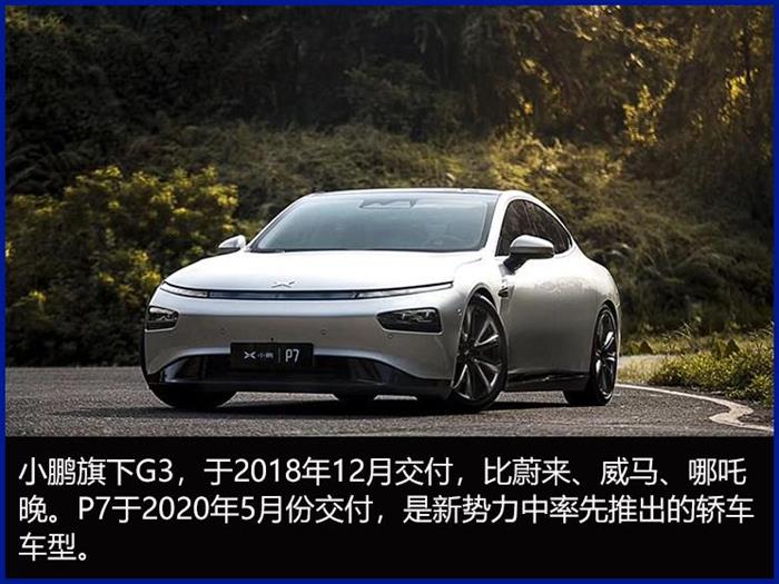 蔚來，自動駕駛，小鵬,自動駕駛,特斯拉,汽車銷量