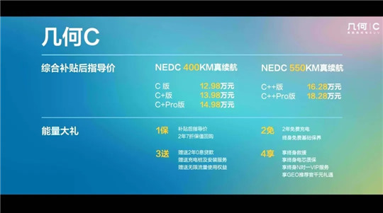 SUV，特斯拉，幾何,大眾,新能源汽車,特斯拉