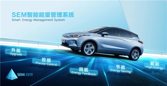SUV，特斯拉，幾何,大眾,新能源汽車,特斯拉