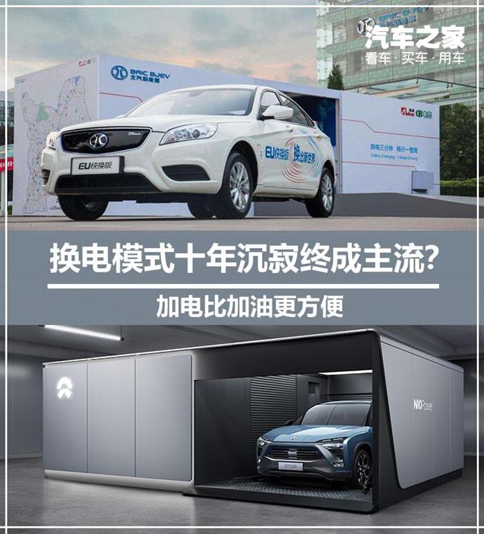 電動汽車，電池，新能源汽車,電動汽車,寧德時代