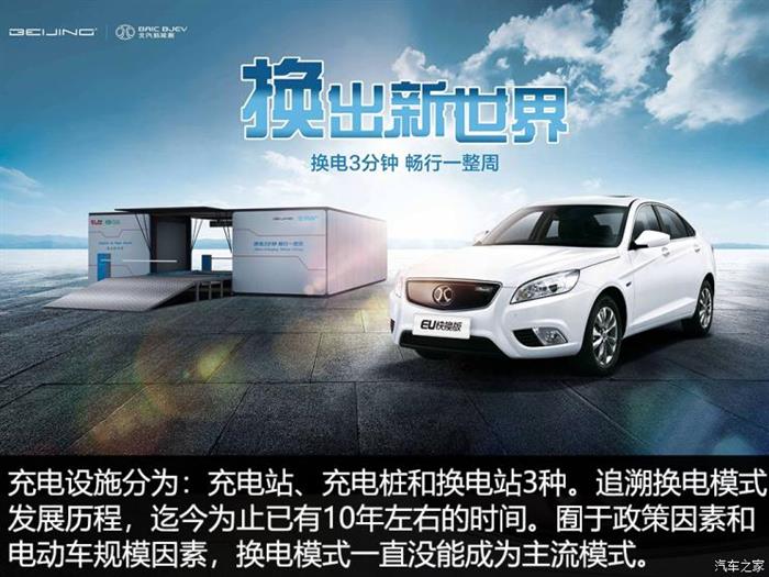電動汽車，電池，新能源汽車,電動汽車,寧德時代