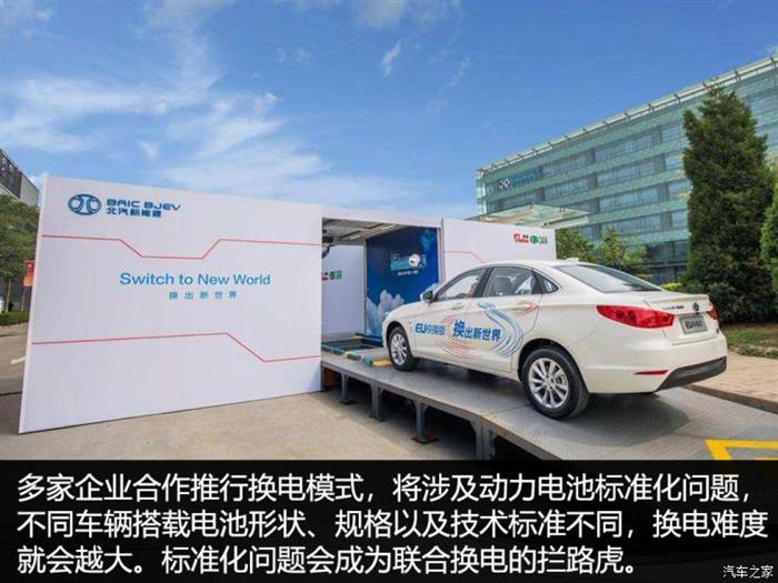 電動汽車，電池，新能源汽車,電動汽車,寧德時代