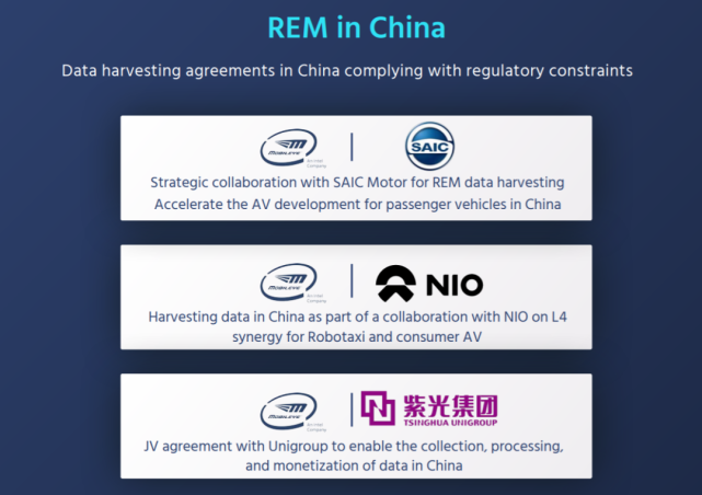 蔚來，自動駕駛，蔚來自動駕駛,蔚來人事變動