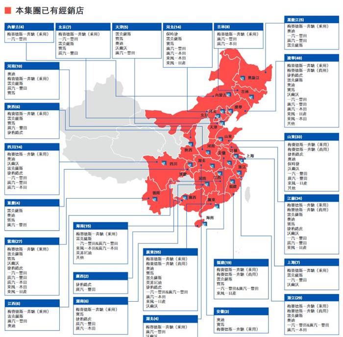 新車(chē)，銷(xiāo)量，汽車(chē)銷(xiāo)量