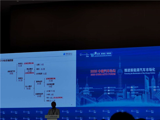 政策，電池，新能源汽車銷量,新能源汽車補貼