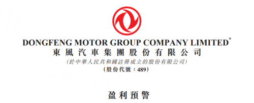 東風(fēng)集團(tuán)發(fā)布上半年盈利預(yù)警 凈利潤下降60%