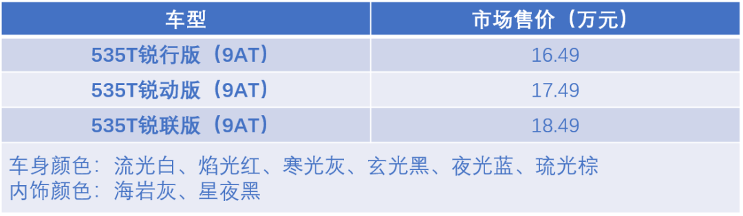 新款雪佛蘭邁銳寶XL上市 售價(jià)16.49萬(wàn)起