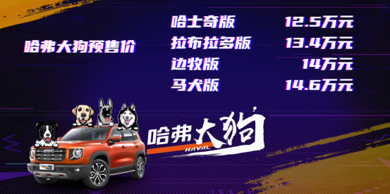 3/4刻度座駕 哈弗大狗預(yù)售12.5萬起