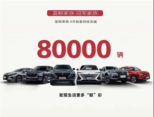 銷量，長安汽車，長安8月銷量,長安新能源汽車