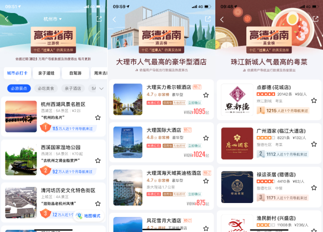 疫情加快數(shù)字化步伐  高德指南正式上線