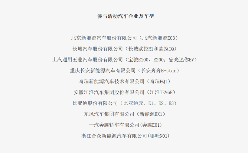 新能源車下鄉(xiāng) 改了配方的政策效果還在嗎？