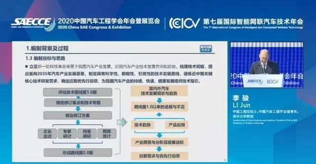 銷量，政策，燃油車,新能源汽車