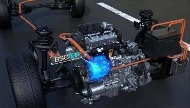 銷量，政策，燃油車,新能源汽車