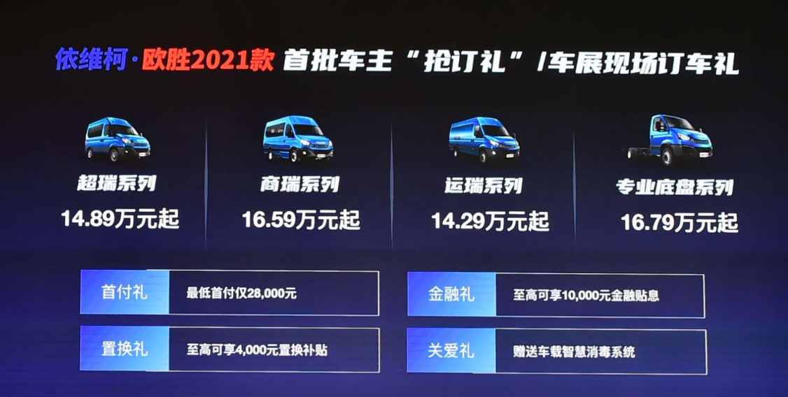 2021款依維柯歐勝上市 起售價(jià)14.29萬元