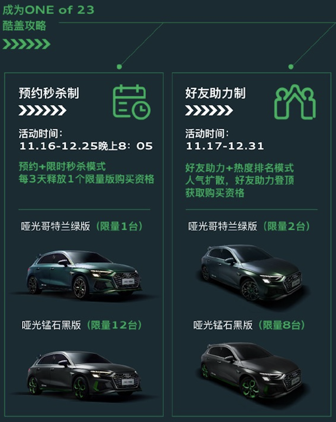 豪華車，銷量，寶馬；沃爾沃’奔馳；奧迪