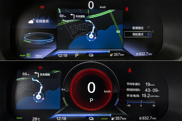 電動(dòng)汽車，新車，純電,本田，新車