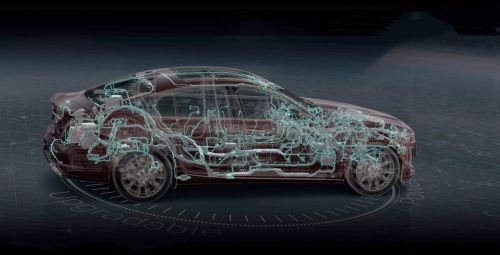 汽車行業(yè)發(fā)力域控制器 軟件定義汽車提速