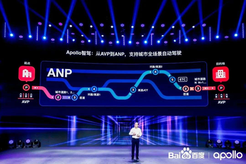 自動(dòng)駕駛，百度，百度Apollo,百度Robotaxi,百度自動(dòng)駕駛