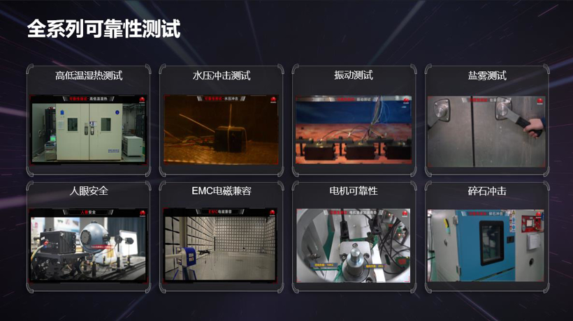 華為，華為激光雷達(dá)