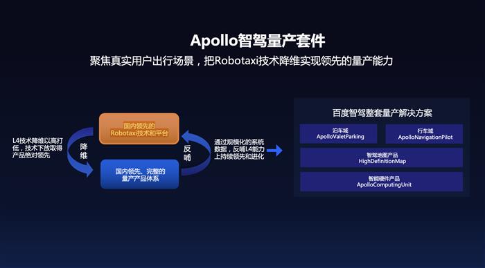 特斯拉，自動(dòng)駕駛，百度，自動(dòng)駕駛,特斯拉
