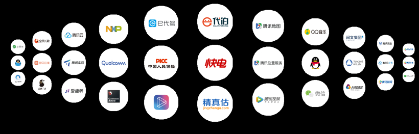 電動(dòng)汽車，長安汽車，華為長安合作,阿里上汽合作，智己汽車