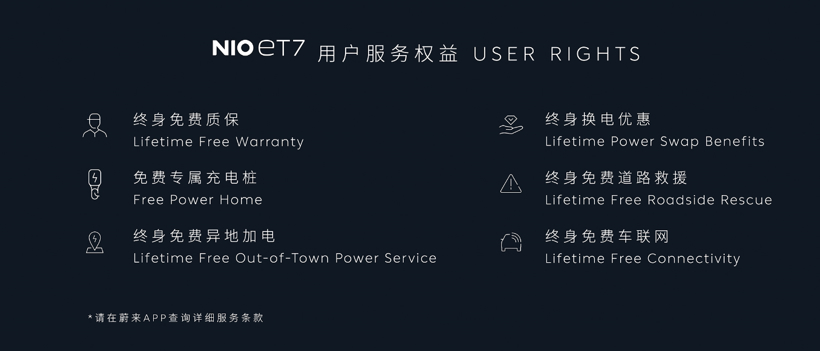 蔚來，電池，換電