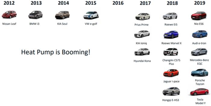 電動汽車，電池，電動汽車,新能源汽車