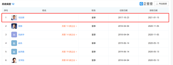 理想汽車聯(lián)合創(chuàng)始人馬東輝，退出董事職位