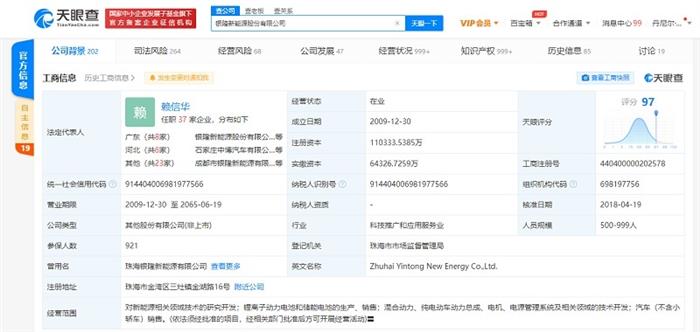 電動汽車，新勢力造車，新能源汽車