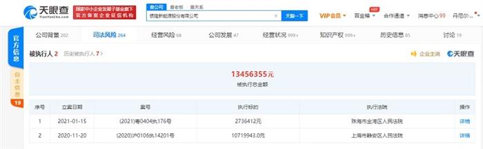 電動汽車，新勢力造車，新能源汽車