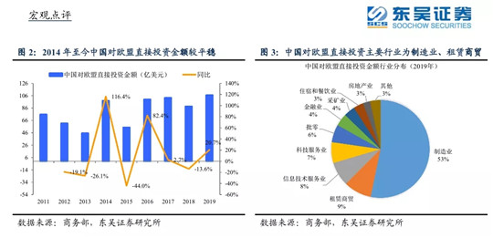 電動(dòng)汽車，新勢力造車，政策，特斯拉，新能源汽車,特斯拉,自動(dòng)駕駛