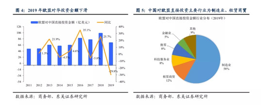 電動(dòng)汽車，新勢力造車，政策，特斯拉，新能源汽車,特斯拉,自動(dòng)駕駛
