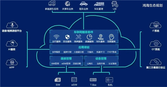 特斯拉，特斯拉