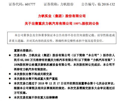 車企兼并,車企重組