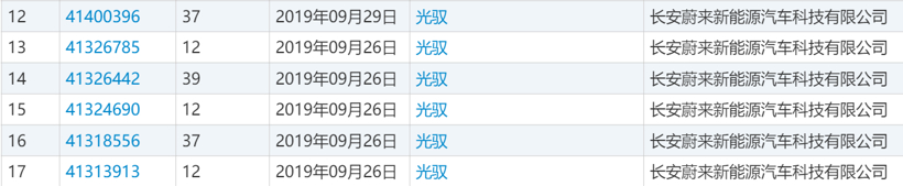 長(zhǎng)安或推高端智能品牌“光馭” 或劍指Model Y