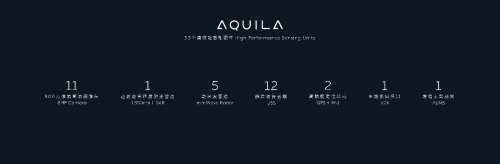 贏了馬力丟了算力 Model S與蔚來(lái)ET7誰(shuí)更值得期待?