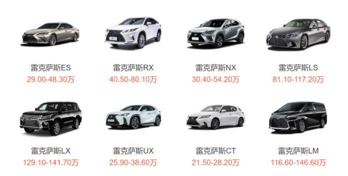 二線豪華品牌銷量點(diǎn)評：凱迪拉克“四連莊”，英菲尼迪“最慘”？