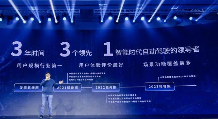 長城汽車，自動駕駛，長城汽車,自動駕駛,寧德時代
