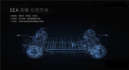 沃爾沃，李書福，新能源汽車,汽車銷量,電動(dòng)汽車