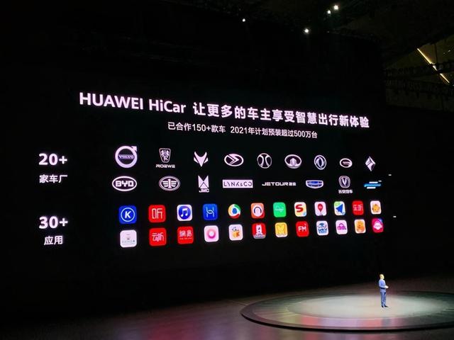 華為，車機(jī)，華為,HiCar系統(tǒng)
