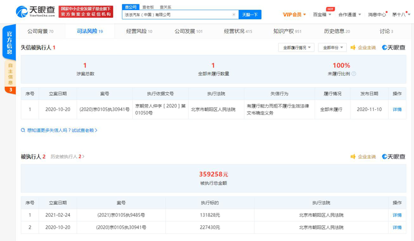 法法汽車再成被執(zhí)行人 執(zhí)行標(biāo)的超13萬