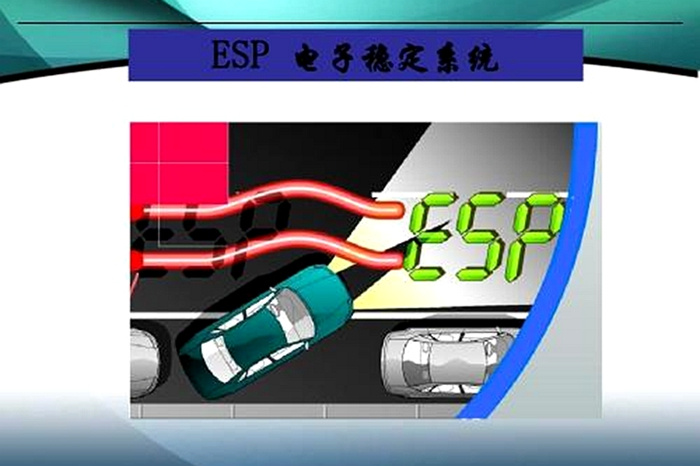 自動(dòng)駕駛，智能網(wǎng)聯(lián),自動(dòng)駕駛，5G