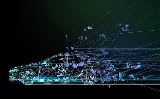 兩會，新能源汽車,自動駕駛