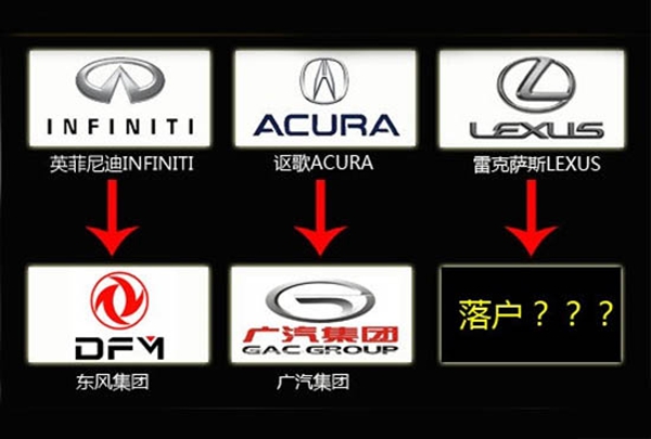 銷量，沃爾沃，捷豹路虎,沃爾沃，銷量