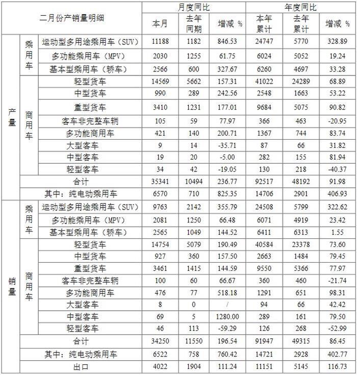 左手大眾右手蔚來 江汽集團(tuán)會(huì)更好嗎？