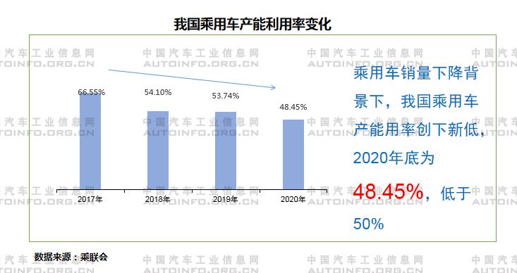 政策，疫情