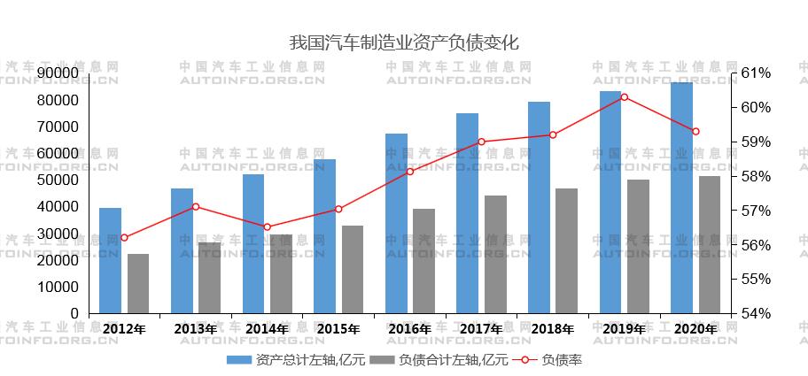 政策，疫情