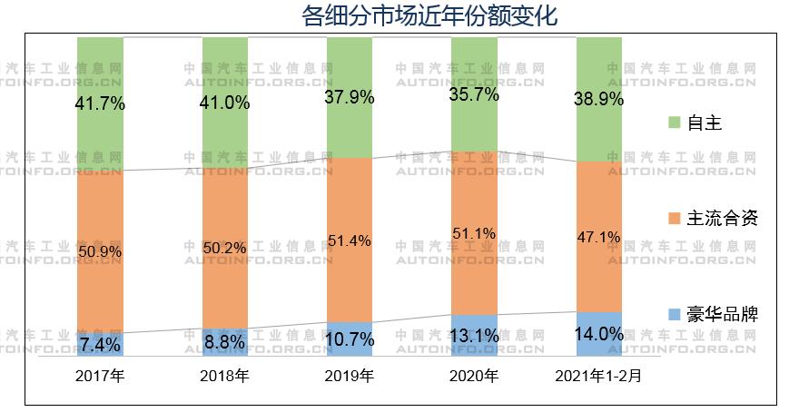 政策，疫情