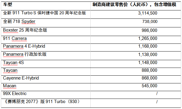 保時(shí)捷攜全系車型與兩款重磅新車亮相上海車展