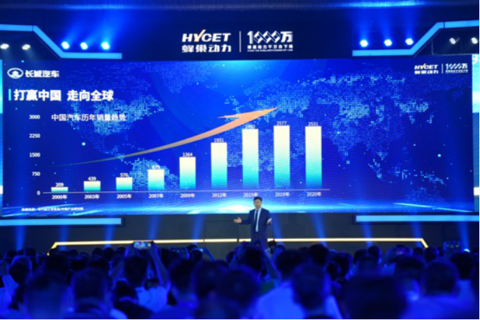 長城蜂巢第1000萬臺(tái)發(fā)動(dòng)機(jī)下線意味著什么？